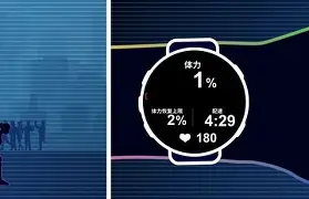 冲刺阶段体能优势显现，强度保持稳定(冲刺式可以很好提高我们身体哪部分的柔韧性?)